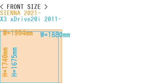 #SIENNA 2021- + X3 xDrive20i 2011-